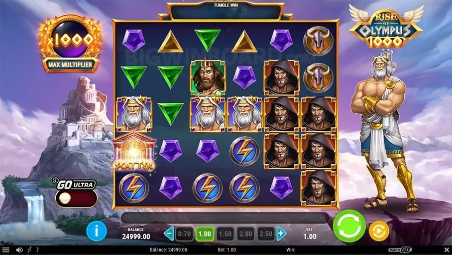 Tips for Fast Roobet Withdrawals